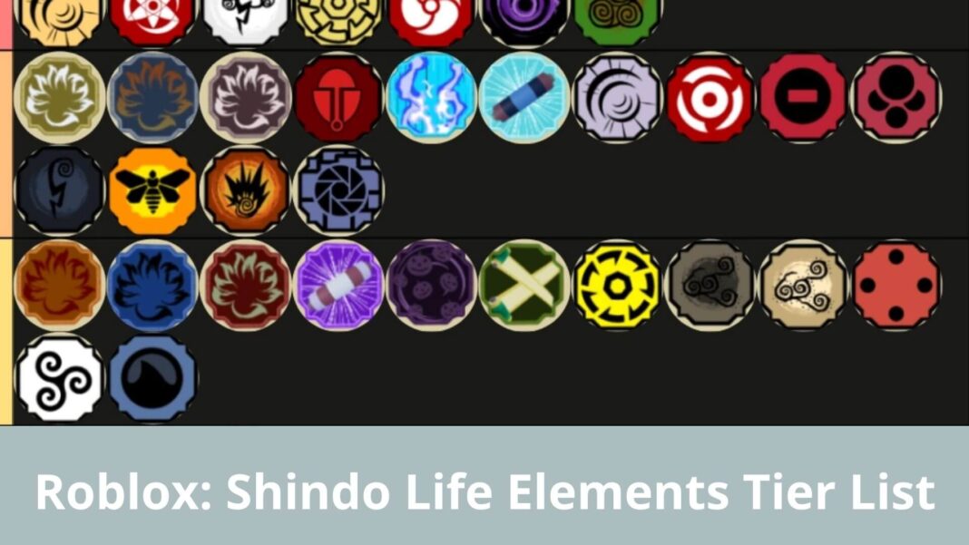 Roblox Shindo Life Elements Tier List