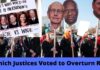 Which Justices Voted to Overturn Roe
